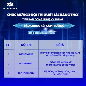Chúc mừng 25 đội thi xuất sắc nhất ghi danh vào Vòng Chung kết STEMPETITION cấp trường